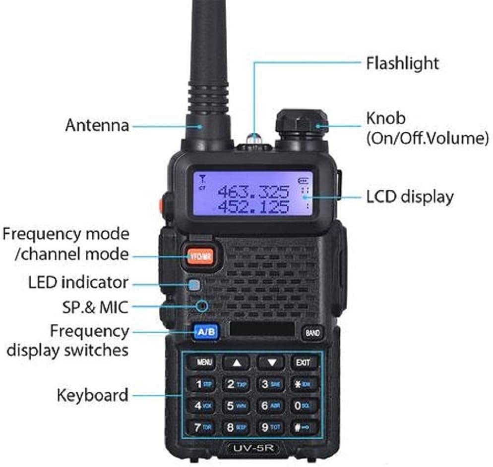 UV5R baofen gWalkie Talkie VHF UHF FM Radio with Dual Band Radio, Black (1 pc) 1800mAh Li-ION Battery